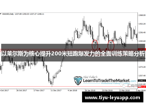 以莱尔斯为核心提升200米短跑爆发力的全面训练策略分析