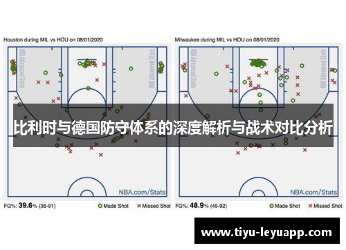 比利时与德国防守体系的深度解析与战术对比分析