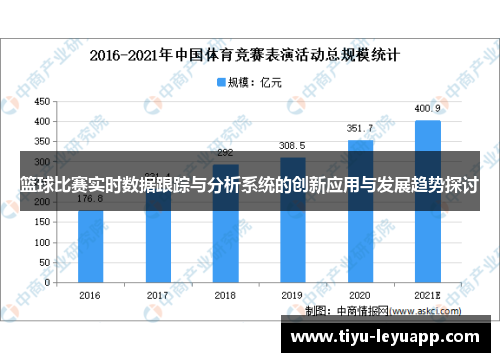 篮球比赛实时数据跟踪与分析系统的创新应用与发展趋势探讨