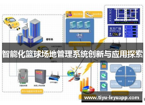 智能化篮球场地管理系统创新与应用探索