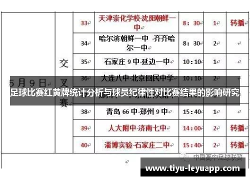 足球比赛红黄牌统计分析与球员纪律性对比赛结果的影响研究