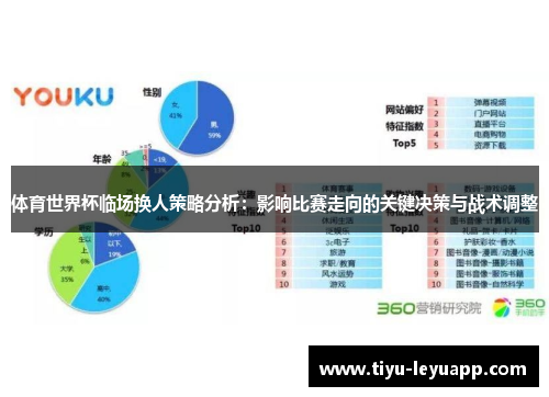 体育世界杯临场换人策略分析：影响比赛走向的关键决策与战术调整