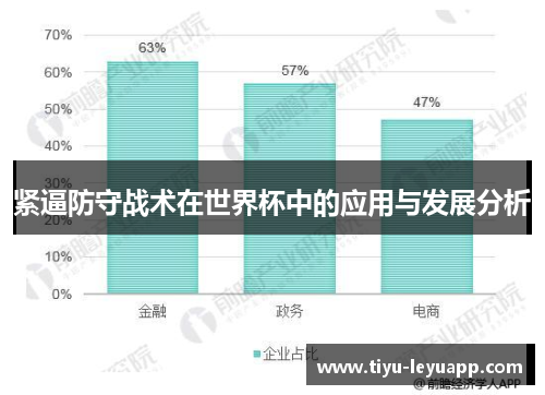 紧逼防守战术在世界杯中的应用与发展分析