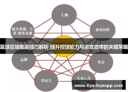 篮球后场推进技巧解析 提升控球能力与进攻效率的关键策略