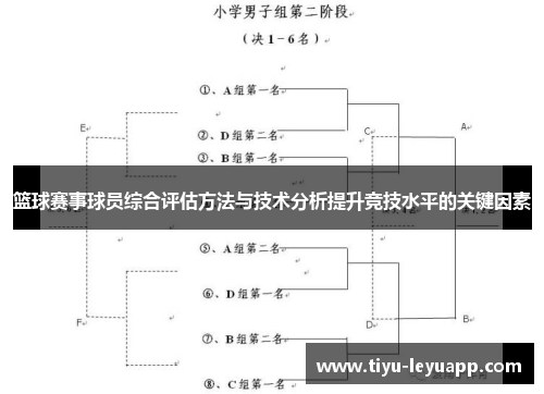 篮球赛事球员综合评估方法与技术分析提升竞技水平的关键因素