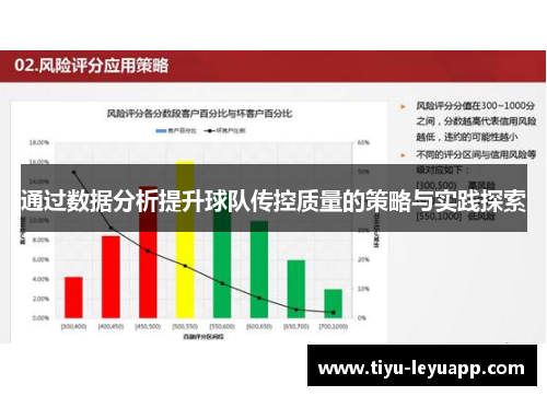 通过数据分析提升球队传控质量的策略与实践探索