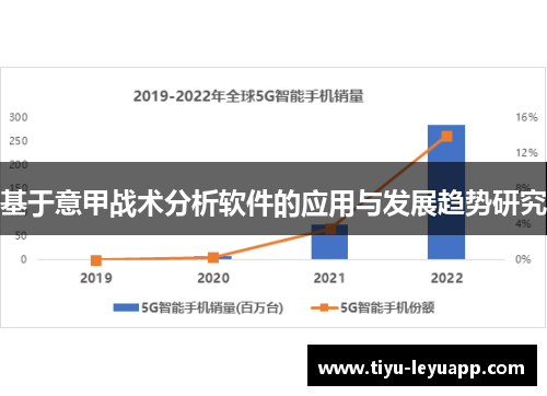 基于意甲战术分析软件的应用与发展趋势研究