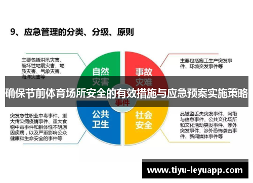 确保节前体育场所安全的有效措施与应急预案实施策略