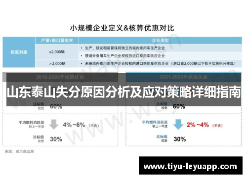 山东泰山失分原因分析及应对策略详细指南