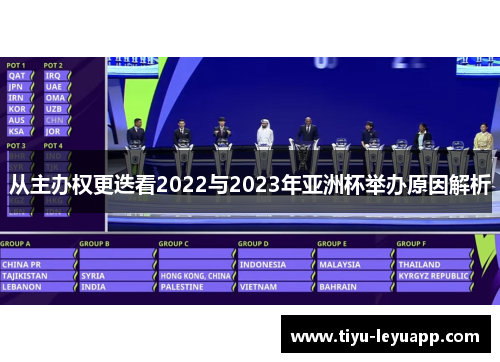 从主办权更迭看2022与2023年亚洲杯举办原因解析
